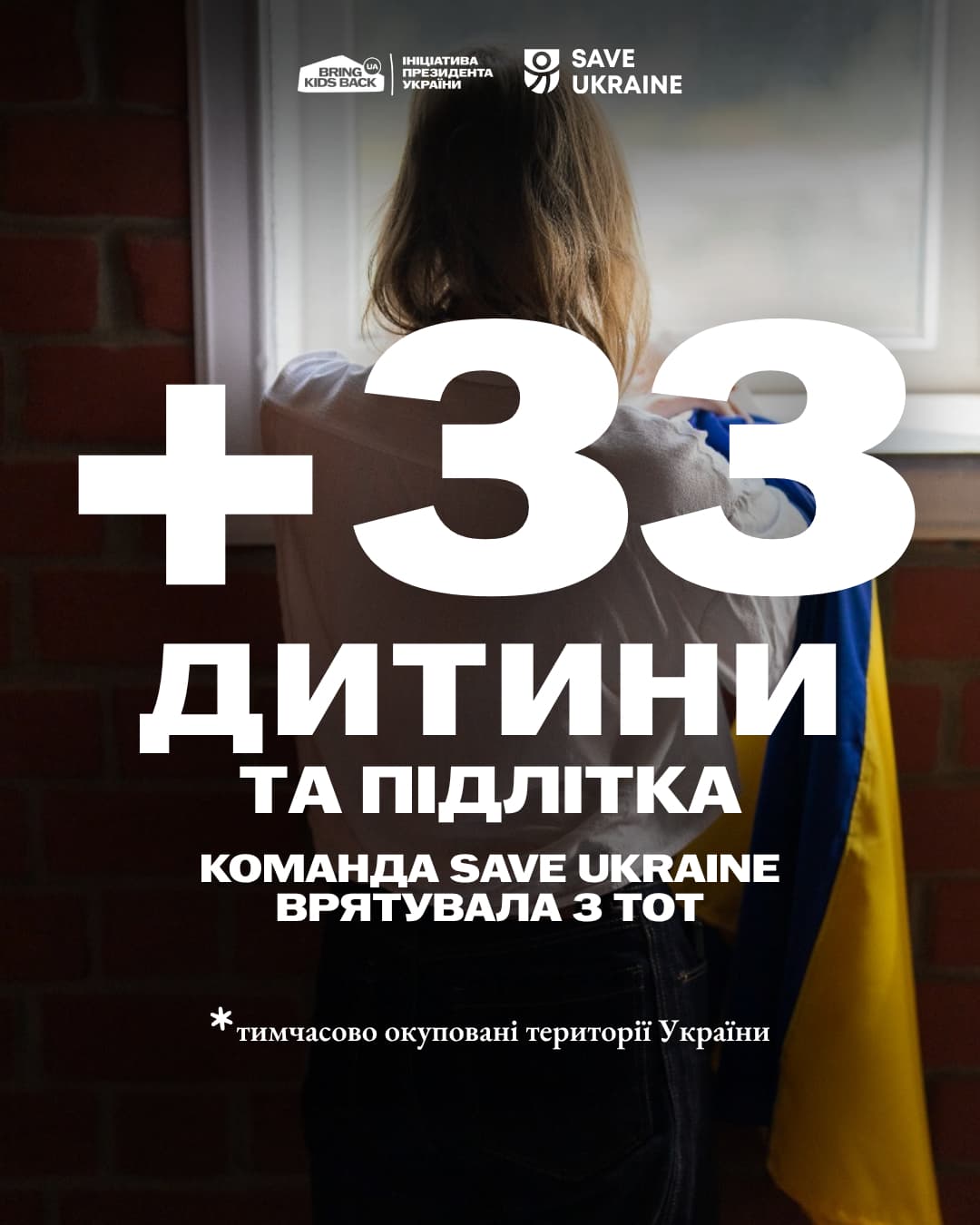 33 дитини та підлітка було врятувано з окупації минулого тижня