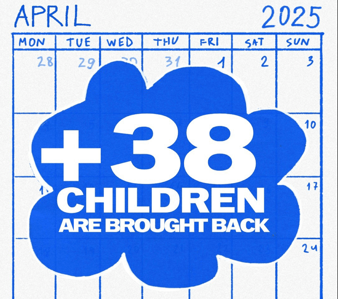 38 more Ukrainian kids returned home in April